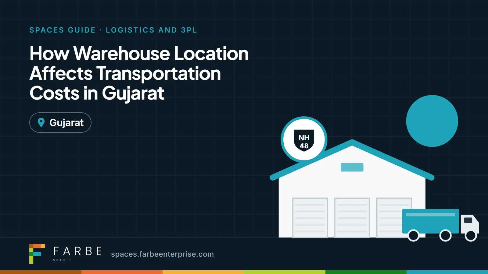 Cover image for “How Warehouse Location Affects Transportation Costs in Gujarat”, a Farbe Spaces guide